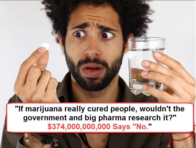 big pharma and cannabis